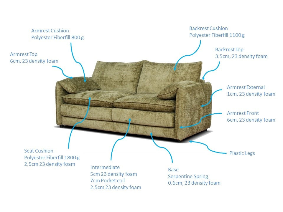Solaya Sofa Beige 3+2 Set